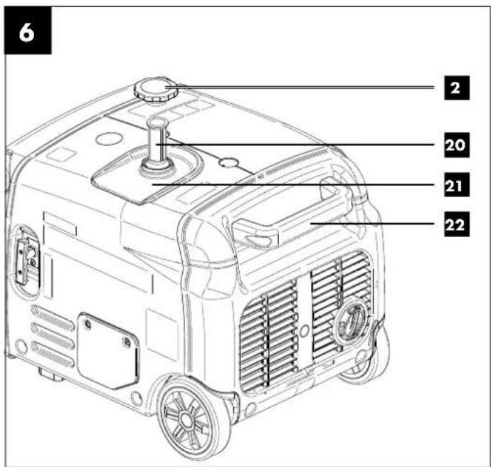 PARKSIDE PISE 3400 A1 - INVERTOROVÝ ELEKTRICKÝ GENERÁTOR 3400 W - 2