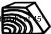 PARKSIDE PDS 120 B3 - Explanation of the symbols on the product - 10