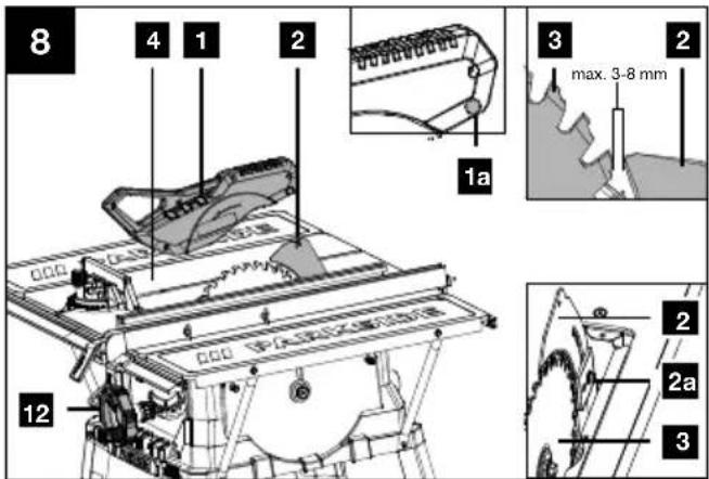 PARKSIDE PTKS 2200 A1 - TISCHKREISSÄGE - 8