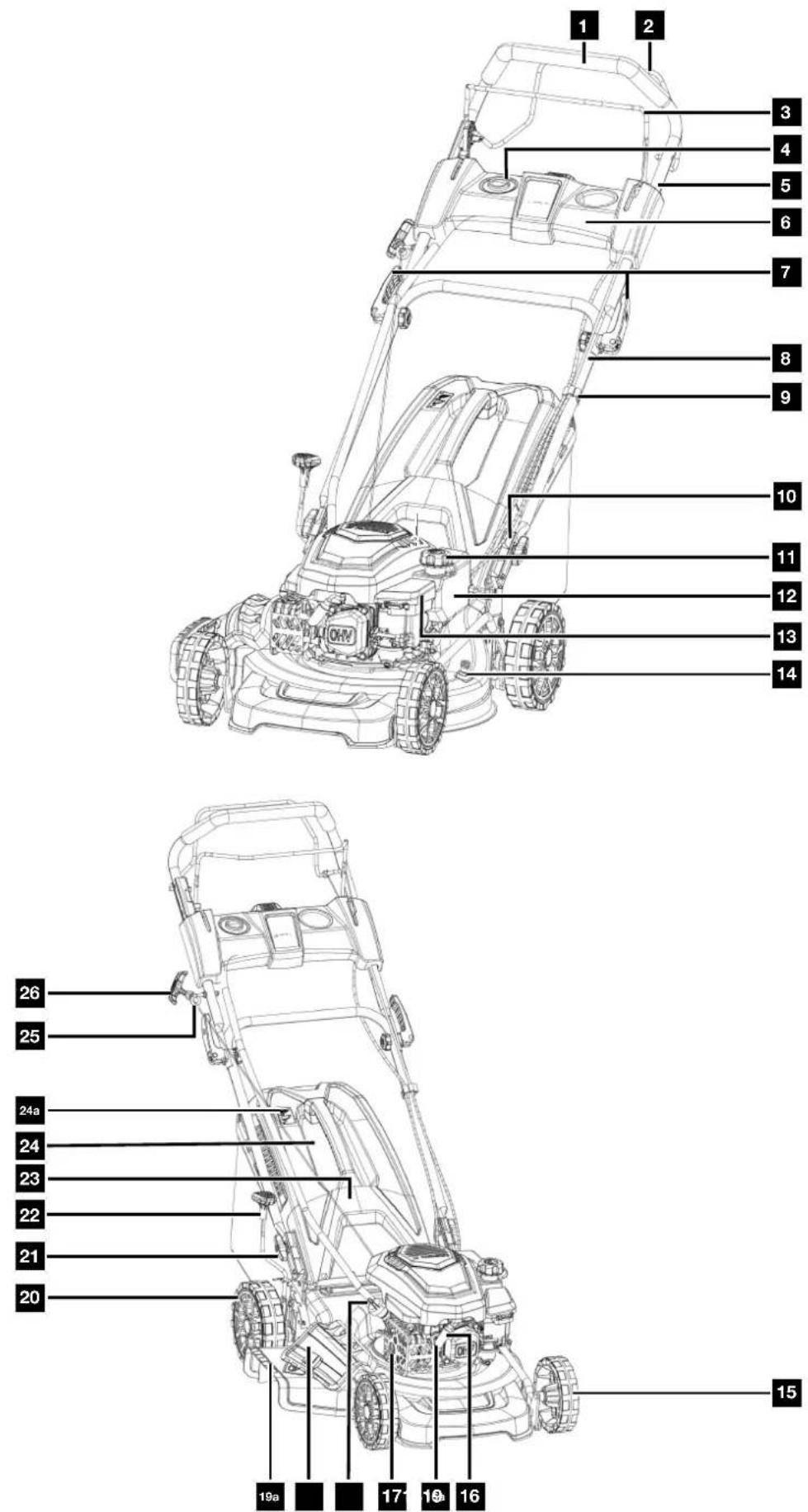 PARKSIDE PBRM 46 A1 - ES - 1
