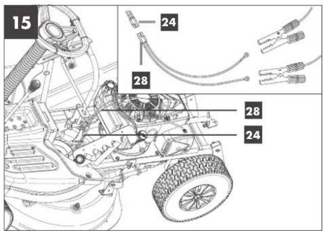 PARKSIDE PBM 224 A1 - BENZÍNOVÁ SEKAČKA NA TRÁVU SE SEDAČKOU - 5