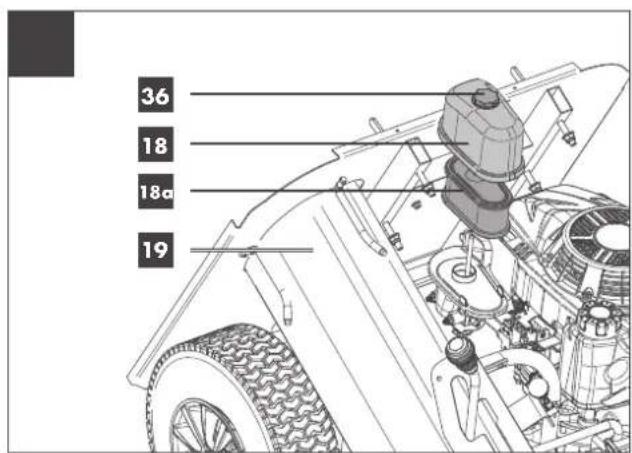 PARKSIDE PBM 224 A1 - BENZÍNOVÁ SEKAČKA NA TRÁVU SE SEDAČKOU - 3