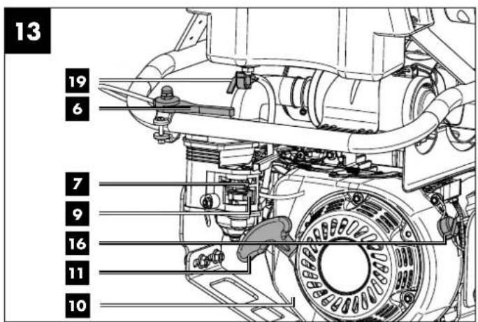 PARKSIDE PVS 4780 A1 - PILONNEUSE - 10