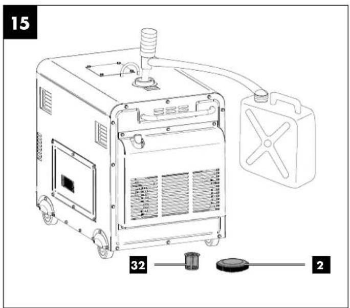 PARKSIDE PDSE 5000 A1 - 16