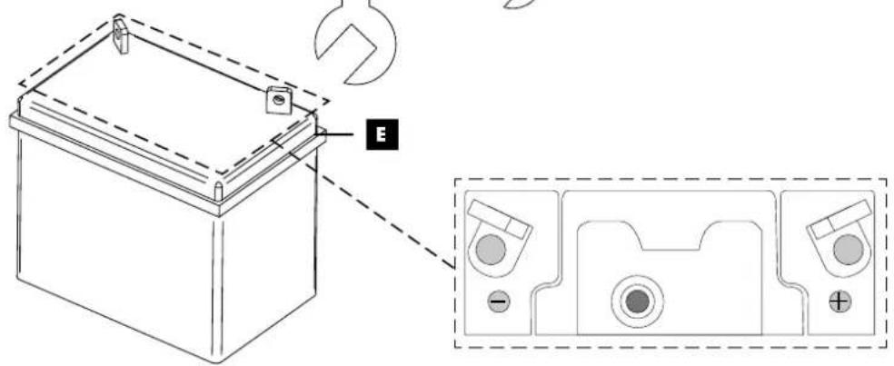 PARKSIDE PDSE 5000 A1 - 5