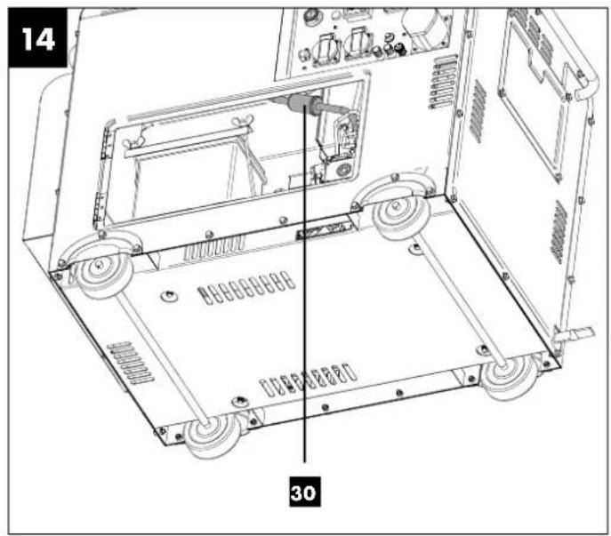 PARKSIDE PDSE 5000 A1 - 15