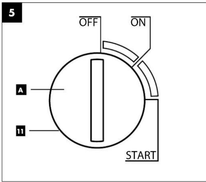 PARKSIDE PDSE 5000 A1 - 6