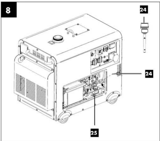 PARKSIDE PDSE 5000 A1 - 9