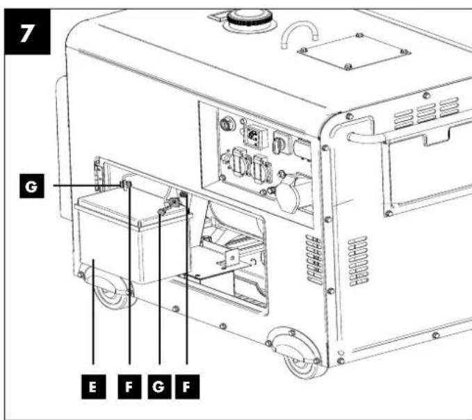PARKSIDE PDSE 5000 A1 - 8