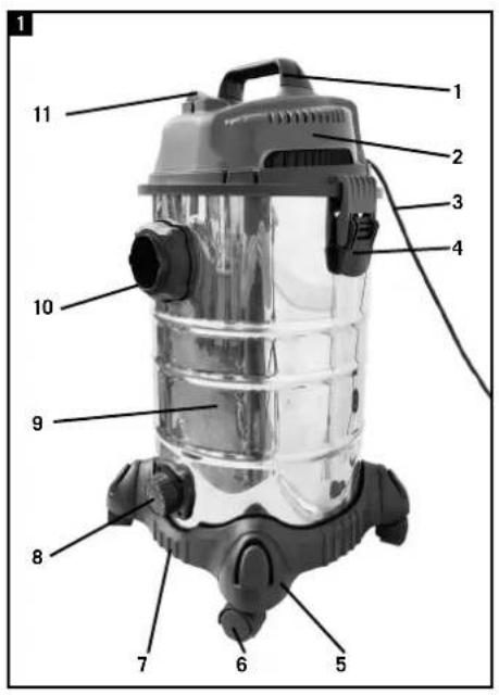 SCHEPPACH ASP30-O - ASP30-O - 3