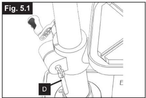 Fig. 5.1 D E
