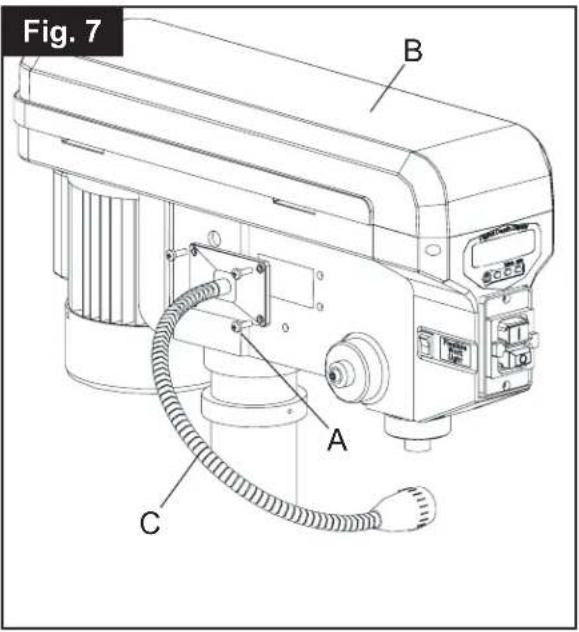 Fig. 7 A B C