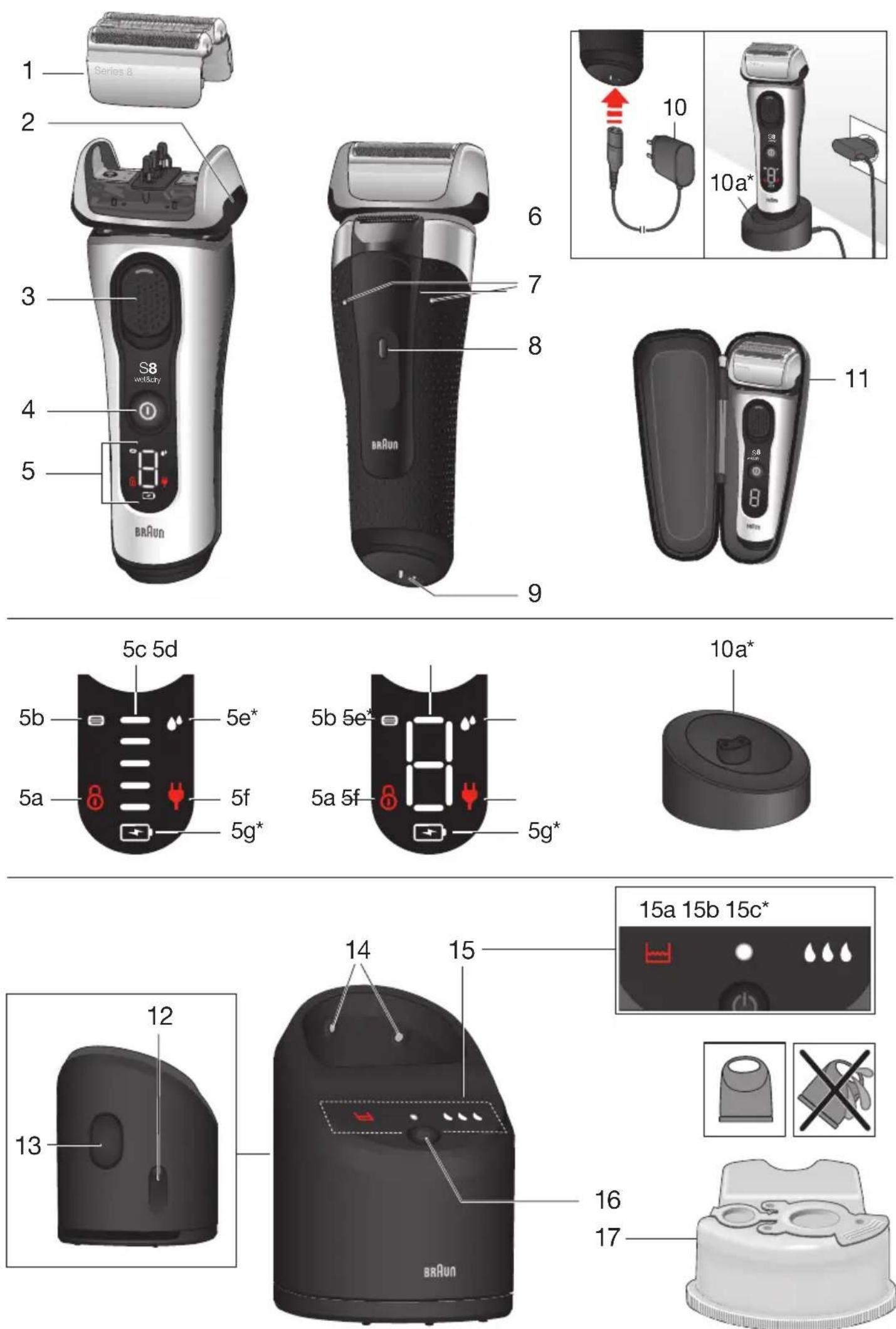 BRAUN Series 8 8663cc - 1