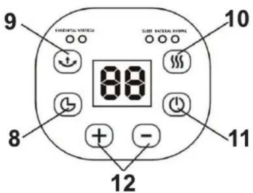 Beper P206VEN260 - 2