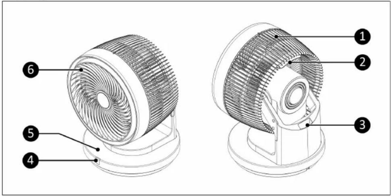 Eurom Vento 3D Silent Comfort - Description - 1
