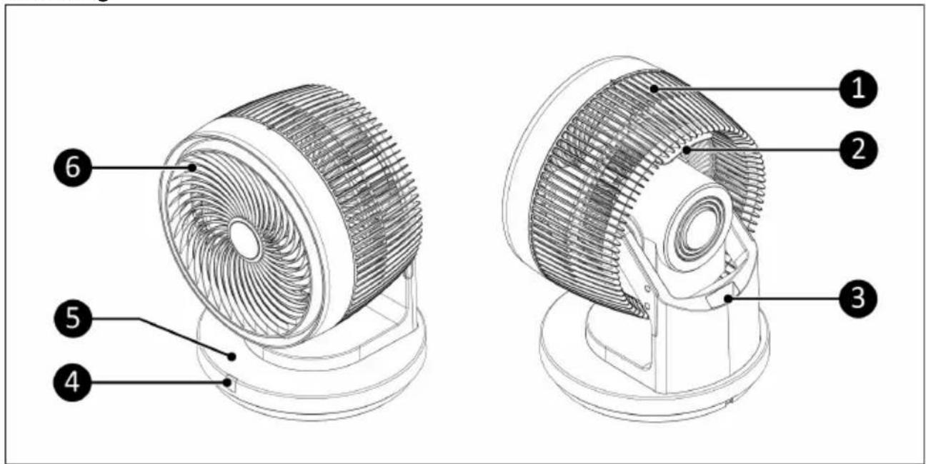 Eurom Vento 3D Silent Comfort - Beschreibung - 1