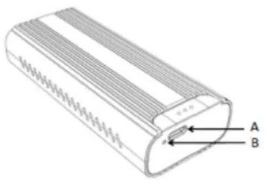Lindy 43394 - Übersicht - 1
