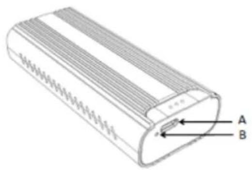 Lindy 43394 - Panoramica - 1