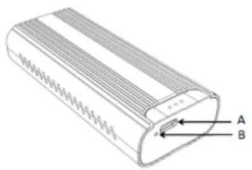 Lindy 43394 - Visión general - 1