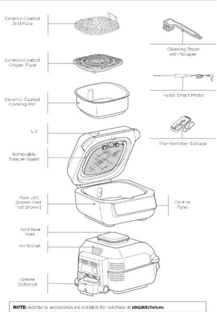 NINJA EG351EU - SAVE THESE INSTRUCTIONS - 1