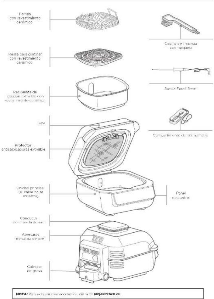 NINJA EG351EU - GUARDA ESTE MANUAL DE INSTRUCCIONES - 6
