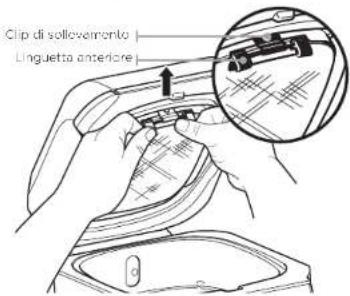 NINJA EG351EU - Rimozione della protezione antischizzo - 1