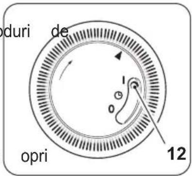 OLIMPIA SPLENDID Caldorad 7 - Selector „13“ - Termostat - 2