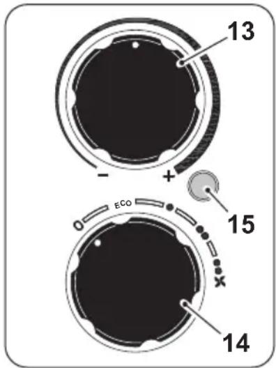 OLIMPIA SPLENDID Caldorad 7 - Knop "13"- Thermostaat - 1
