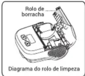 Approx appPOS80PORTABLE - RECICLAGEM - 1