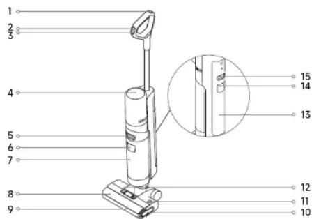 DREAME G10 Pro - Floor Washer - 1