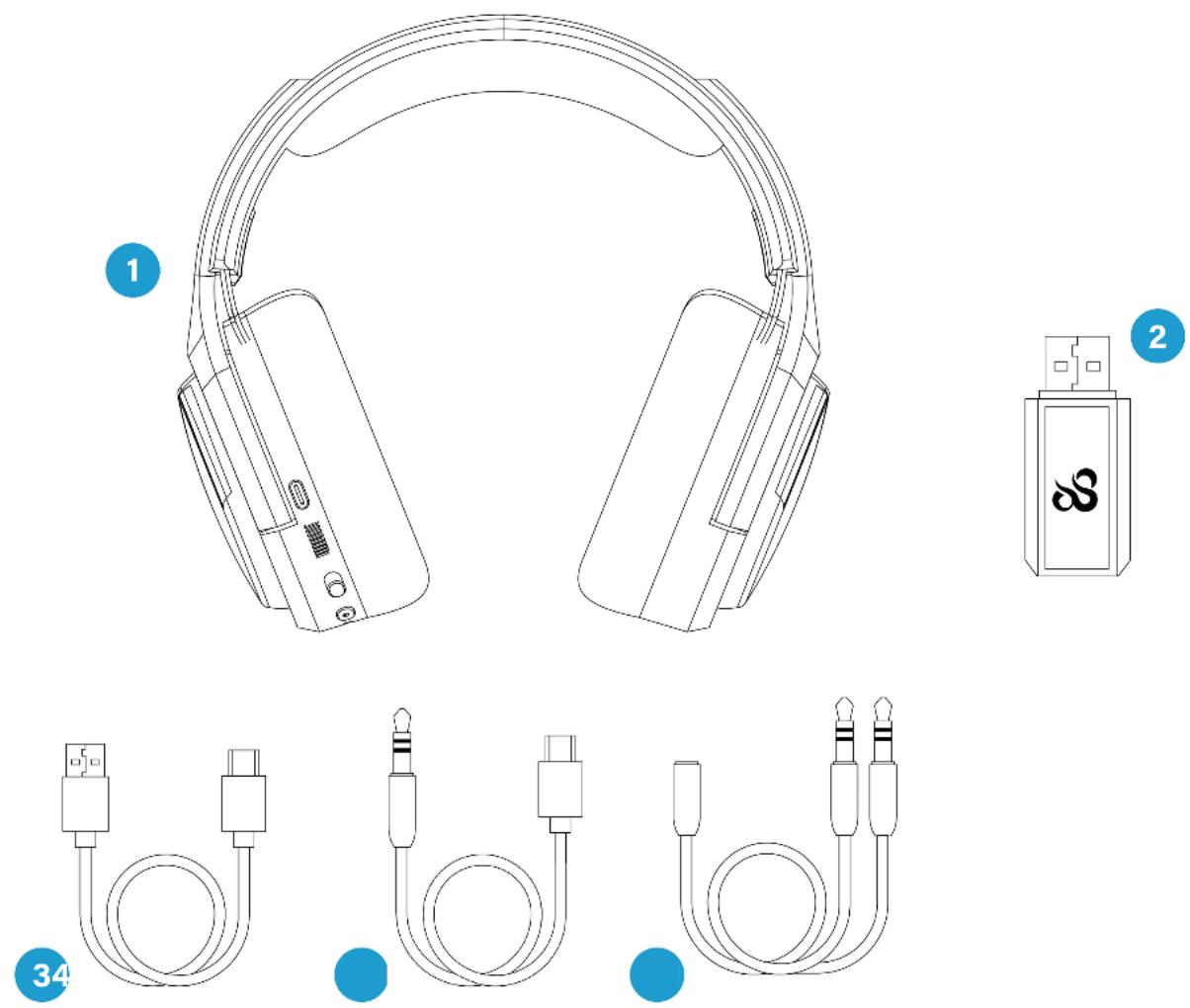 Newskill Aton V2 - COSA CONTIENE LA SCATOLA - 1