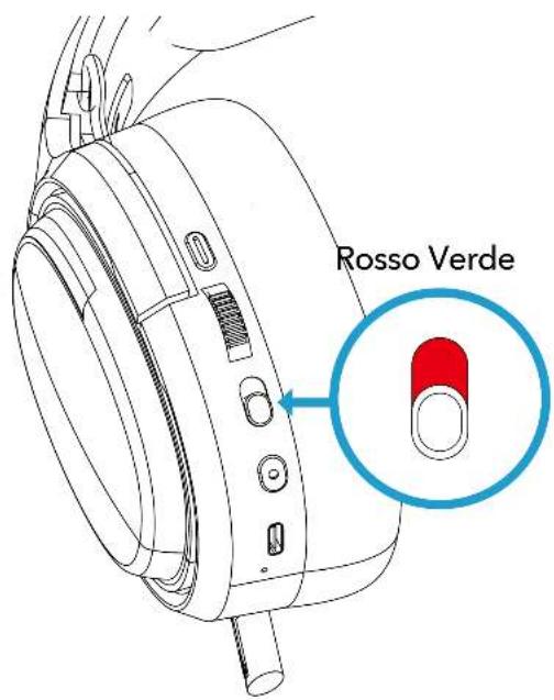 Newskill Aton V2 - METODO DI CONNESSIONE - 1