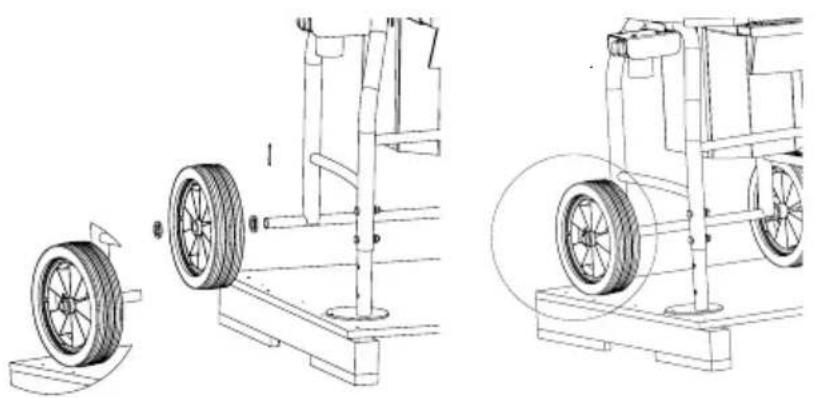 Collomix TMX 1000 - Mounting the wheels: - 1