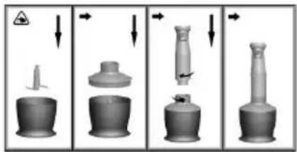 GORENJE HBX1500VX - Tocator universal - 1
