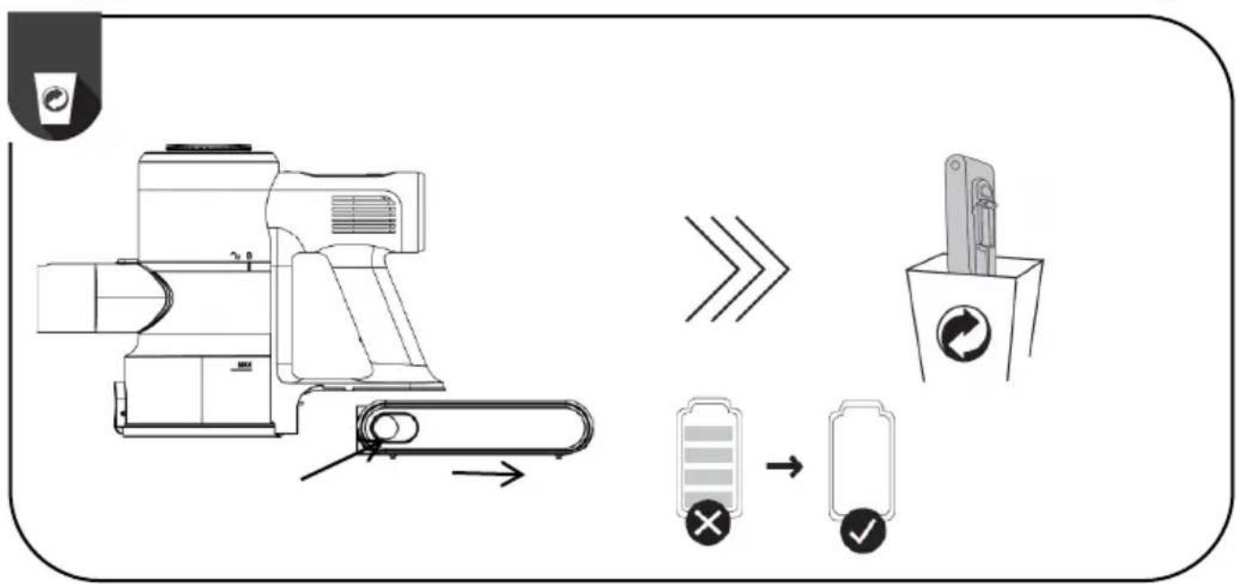 GORENJE SVC222230AEW - 5