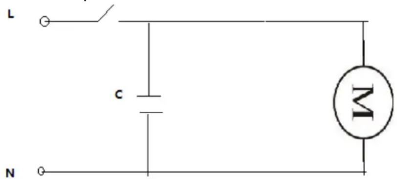 Sommertal CP850 - Nettoyage - 1