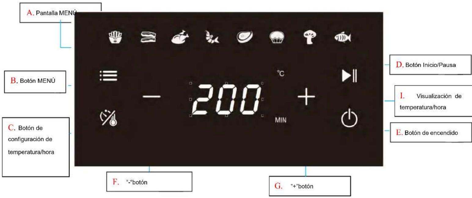 Sommertal HF400 - Instrucciones del panel de control - 1