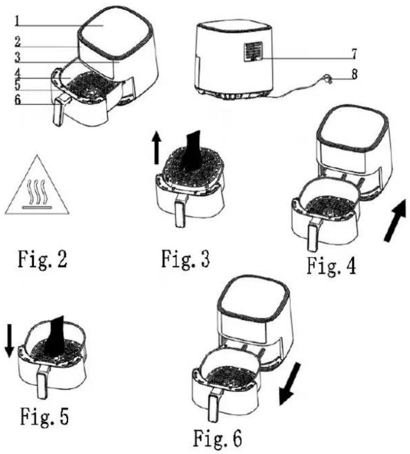 Sommertal HF400 - Descrizione generale (Fig.1) - 1