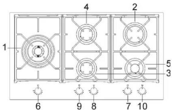 Pando PGA-4261 - DESCRIPTION DU TABLEAU DE CUISSON - 3