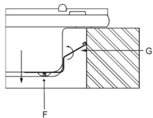 Pando PGA-4261 - INSTALLATION - 3