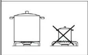 Pando PGA-4261 - ENERGY SAVING AND PAN CARE - 5