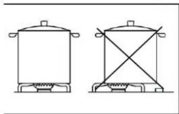 Pando PGA-4261 - ENERGY SAVING AND PAN CARE - 4