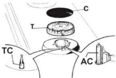 Pando PGA-4261 - WARNING: When reassembling the components: - 1