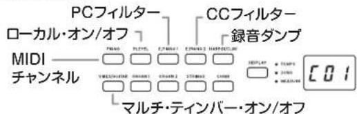 KORG Poetry Magnifique - MIDI設定モードでの各種機能の設定手順 - 1