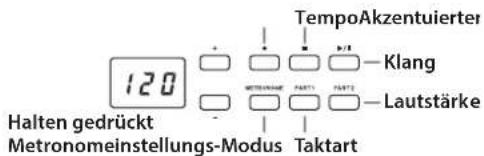 KORG Poetry Magnifique - Vorgabe von Taktart, Lautstärke, akzentuiertem Klang, Tempo und Klang - 1