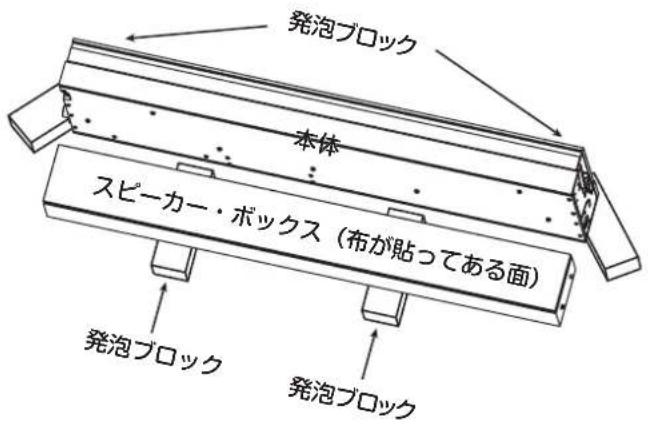KORG Poetry Magnifique - 組み立て方法 - 4