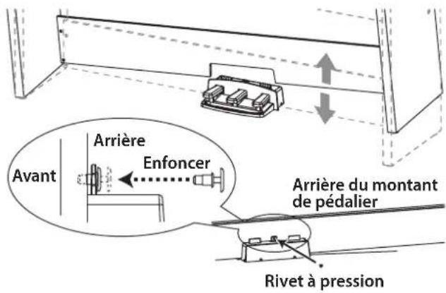 Avant Arrière Enfoncer Arrière du montant de pédalier Rivet à pression
