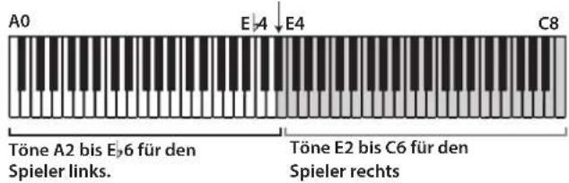 KORG Poetry Magnifique - Den Partner-Modus aufrufen - 2