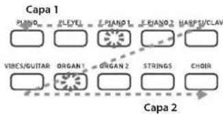 KORG Poetry Magnifique - Ajustes del modo de Capas - 1