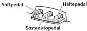 KORG Poetry Magnifique - Verwendung der Pedale - 1